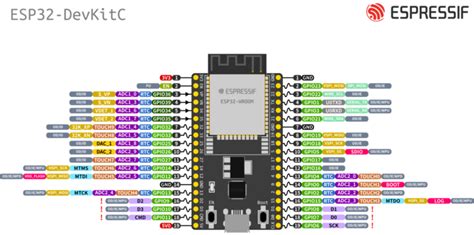 How can I wire up my 5 wire SPI-Display properly to my ESP32-Wrover-e ...