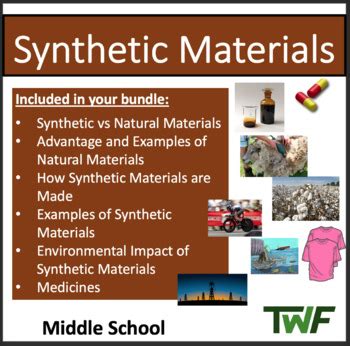 Synthetic Materials - MS-PS1-3 - Google Slides & Office Middle School ...