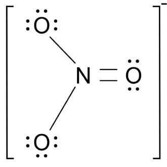 NO3- (Nitrate ion) Lewis Structure