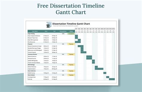 Free Dissertation Timeline Gantt Chart Template - Excel, Google Sheets ...