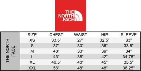 North Face Size Chart