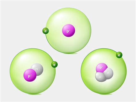 Atom - Mass, Isotopes, Structure | Britannica