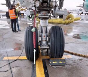 Safety in Aircraft Pushback Operation | Safety Precautions in Aircraft ...