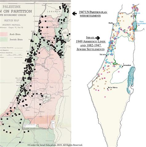 Map Of Palestine 1948