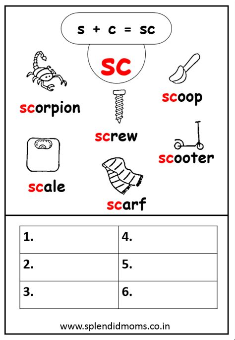 S Blend worksheets: Engaging Activities for Mastering S Blends in Phonics