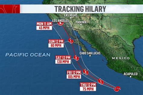 Tropical Storm Hilary heads toward California and Britney Spears is ...