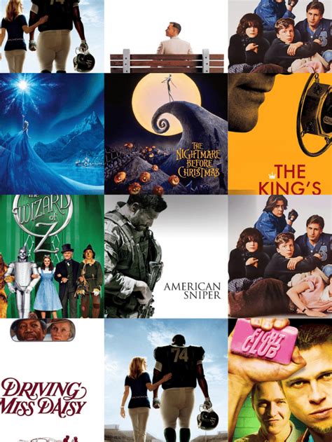 Most overrated movies of all time, ranked