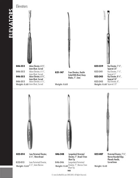 Veterinary Orthopedic Instruments catalog from GermedUsa.Com