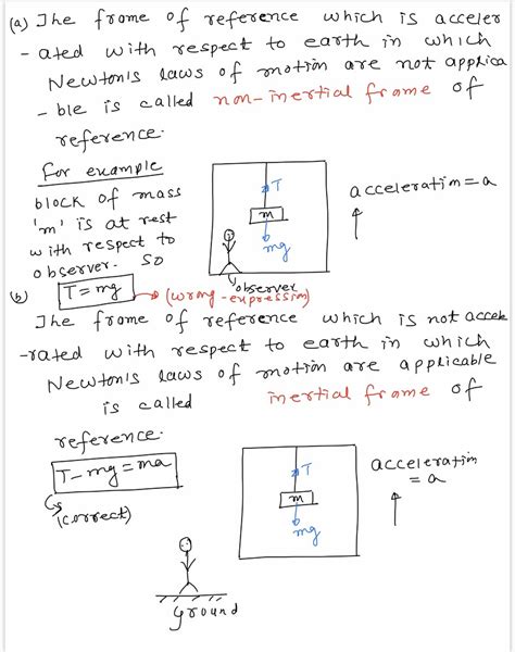 5 Examples Of Inertial Frame Reference | Webframes.org