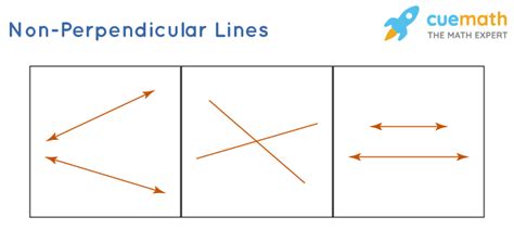 Perpendicular Lines On A Square