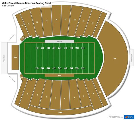 Wake Forest Football Stadium Seating Chart | Printable Templates Free