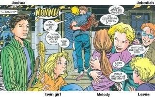 Guthrie Family (Team) - Comic Vine