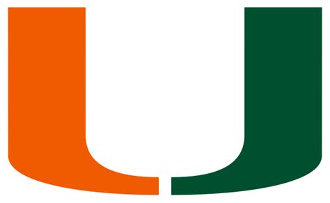 2024 Miami Hurricanes football team - Wikipedia