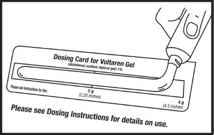 Voltaren Gel: Uses, Taking, Side Effects, Warnings - Medicine.com