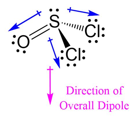 Socl2 Molecular Geometry