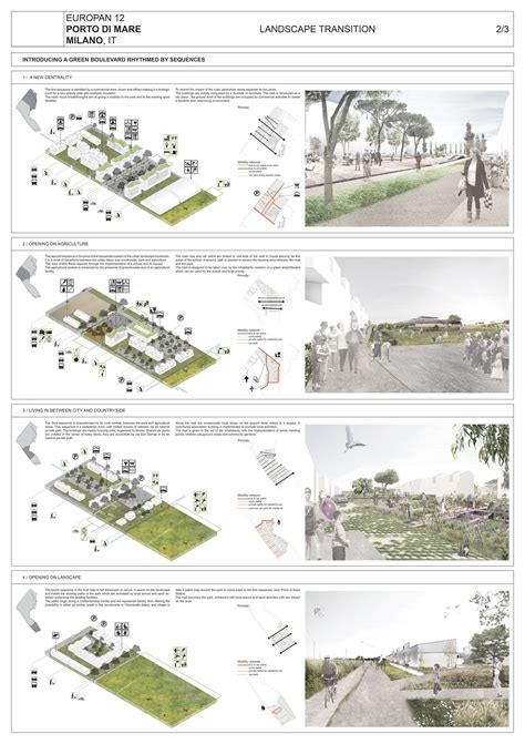 Milano - Visioning Porto Di Mare 2035 | 2 | Landscape architecture ...