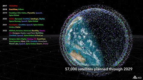 Watch 57,000 planned satellites swarm Earth within 9 years in a ...