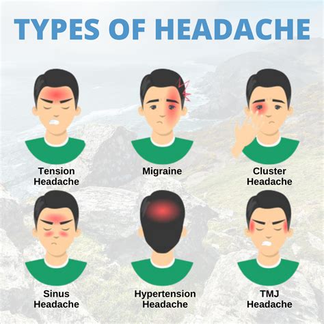 Tmj Sinus Headache | Jom Query