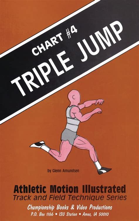 Triple Jump: Illustrated Technique Poster - Track & Field ...