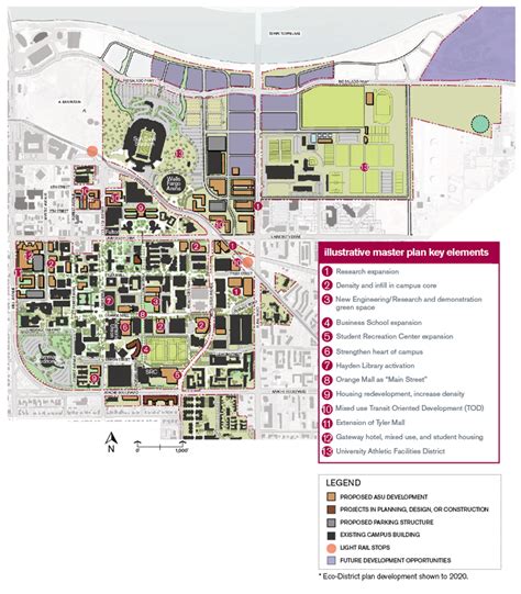 Masterplan | Arizona State University