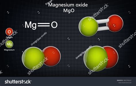 Magnesium Oxide Structure