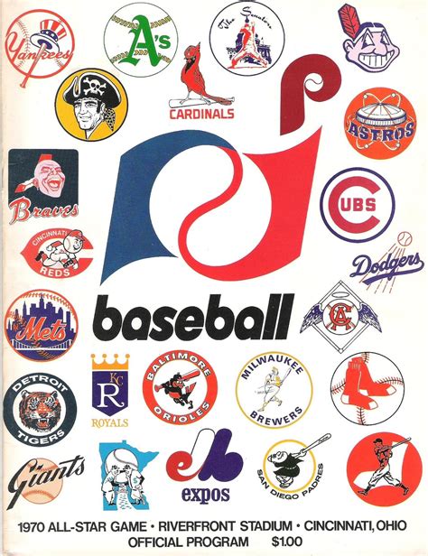 The Fleer Sticker Project: 1970 All Star Game Program