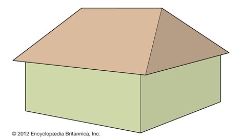 Hip roof | Gable Roofs, Shed Roofs & Gambrel Roofs | Britannica