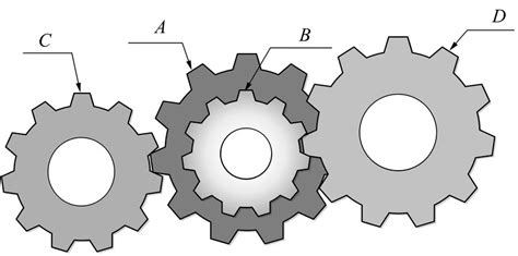 Gear train design problem. | Download Scientific Diagram