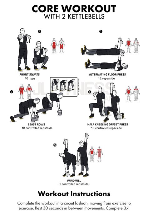 Kettlebell Core Exercises by JLFITNESSMIAMI