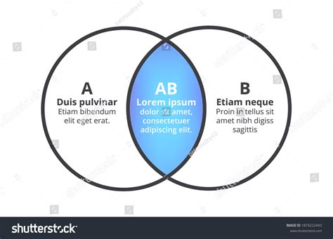 Vector Illustration Venn Diagram Two Circle Stock Vector (Royalty Free ...