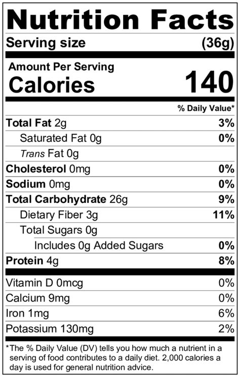 What Are Ground Oats? - Simply Oatmeal