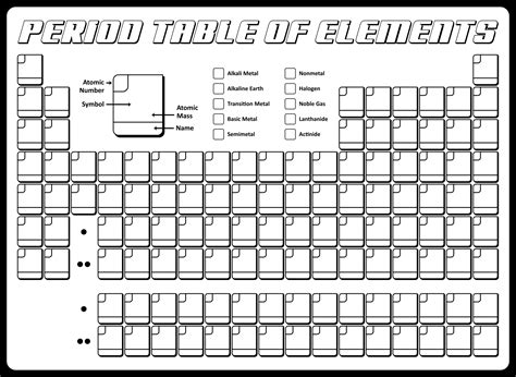 Printable Periodic Table Blank