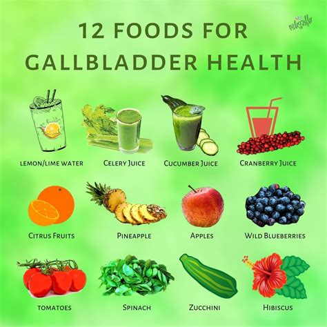 12 Foods for gallbladder health | Gallbladder diet, Gallbladder ...