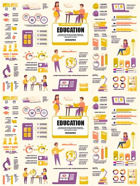 Education Infographics – MasterBundles