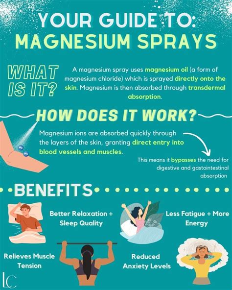 The Benefits of Magnesium Sprays | Landys Chemist