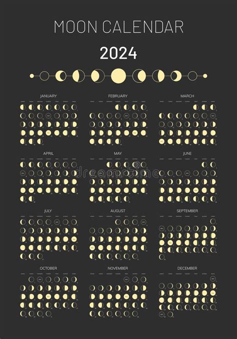 Moon Calendar for 2024 Year, Lunar Phases Schedule and Cycles Stock ...