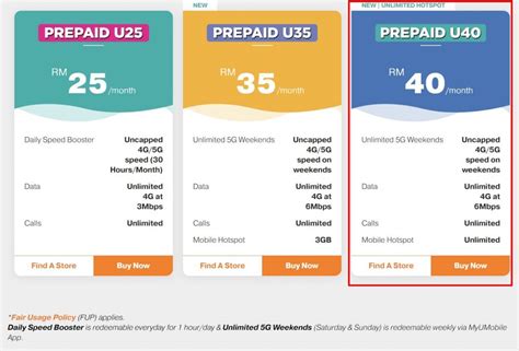 Here are the best UNLIMITED prepaid plans in Malaysia – Feb 2023 ...