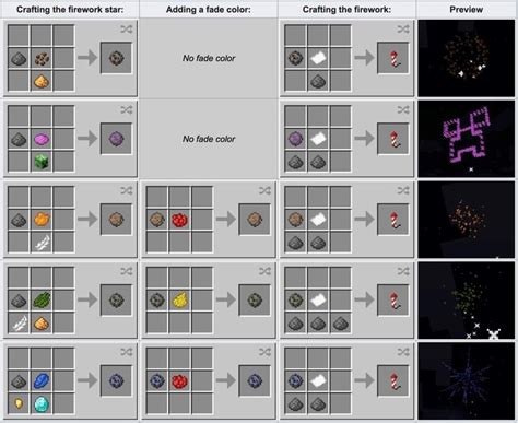 How To Make Different Fireworks In Minecraft & Set Up Automatic Display