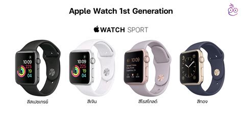 Look back at the color of the Apple Watch case since the first ...