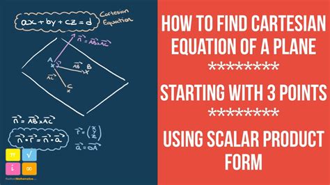 Cartesian Equation of a Plane using 3 Points | How to Find It in 3 ...