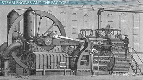 Steam Engine Definition, History & Impact - Lesson | Study.com