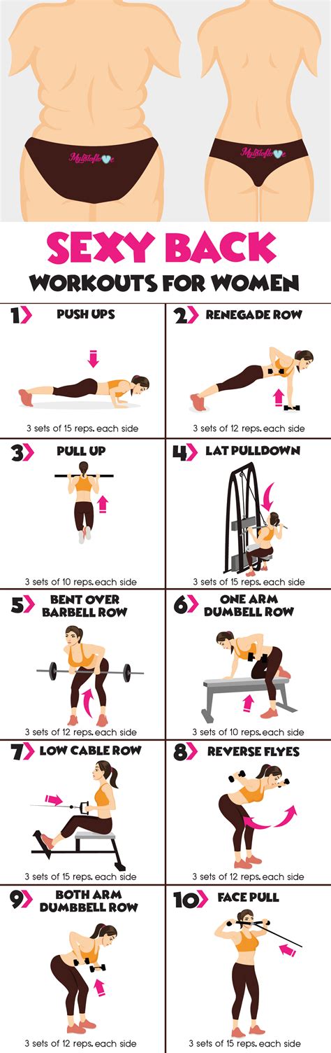 Lower Back Workouts For Women