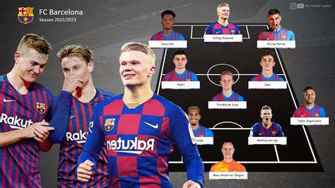 FC BARCELONA POTENTIAL LINE-UP 2022/2023 | ft. ERLING HAALAND, MATTHIJS ...