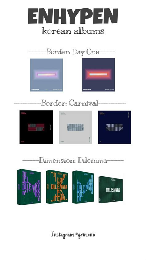 Enhypen Albums template | Álbumes de bts, Álbum, Kpop