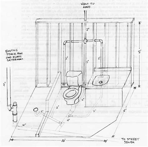 Is This Drain Layout Ok? - Plumbing - DIY Home Improvement | DIYChatroom