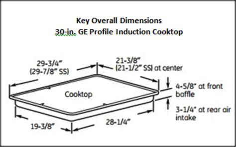 Installing an induction cooktop