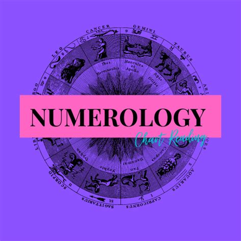 Numerology Chart Reading