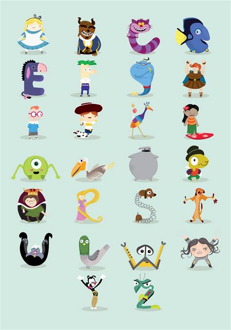 "Disney characters abc" by Mj Da Luz | Disney alphabet, Alphabet ...