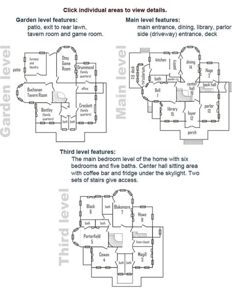 Wayne Manor Floor Plan - New Home Plans Design