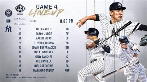 Yankees game 4 lineup : r/baseball